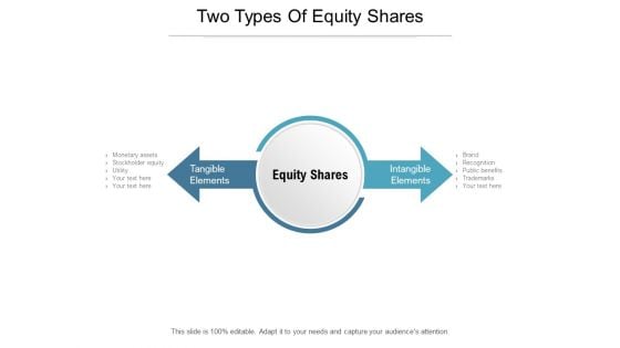 Two Types Of Equity Shares Ppt PowerPoint Presentation Slides Example Topics