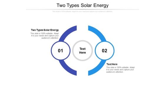 Two Types Solar Energy Ppt PowerPoint Presentation Inspiration Designs Cpb Pdf