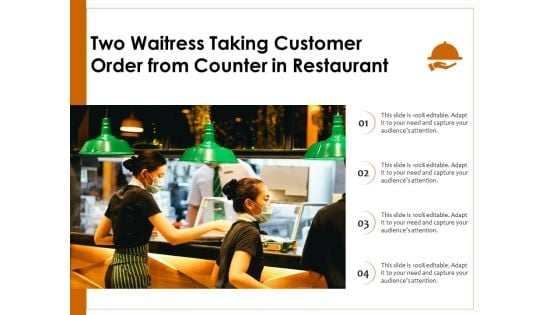 Two Waitress Taking Customer Order From Counter In Restaurant Ppt PowerPoint Presentation File Background Image PDF