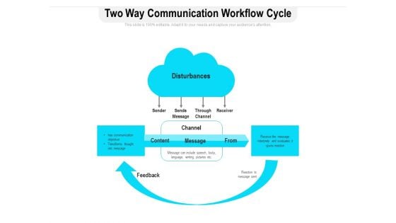 Two Way Communication Workflow Cycle Ppt PowerPoint Presentation Ideas Topics PDF