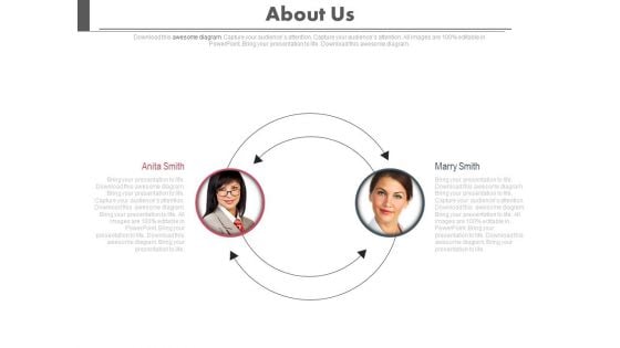 Two Way Internal Communication Process Powerpoint Slides