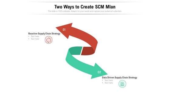 Two Ways To Create Scm Mlan Ppt PowerPoint Presentation Show Model PDF