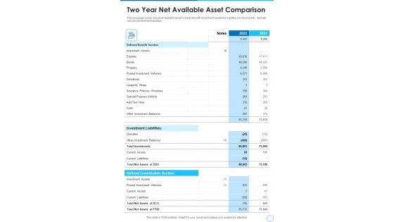 Two Year Net Available Asset Comparison Template 139 One Pager Documents