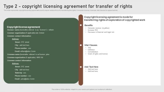Type 2 Copyright Licensing Agreement For Transfer Formulating Global Marketing Strategy To Improve Professional PDF Type 2 Copyright Licensing Agreement For Transfer Formulating Global Marketing Strategy To Improve Professional PDF