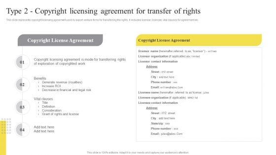 Type 2 Copyright Licensing Agreement For Transfer Of Rights Ppt Infographics Layout Ideas PDF Type 2 Copyright Licensing Agreement For Transfer Of Rights Ppt Infographics Layout Ideas PDF