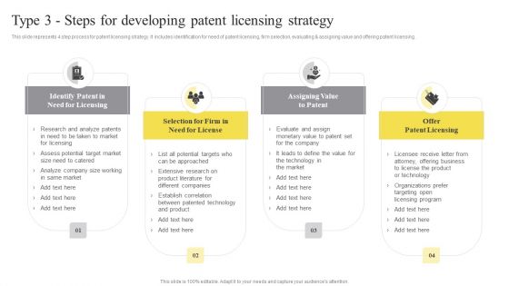 Type 3 Steps For Developing Patent Licensing Strategy Ppt Infographic Template Summary PDF