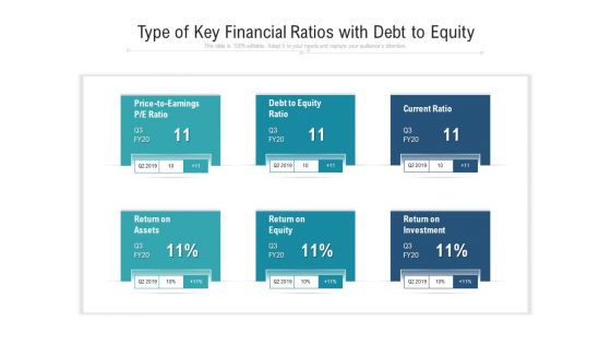 Type Of Key Financial Ratios With Debt To Equity Ppt PowerPoint Presentation File Template PDF