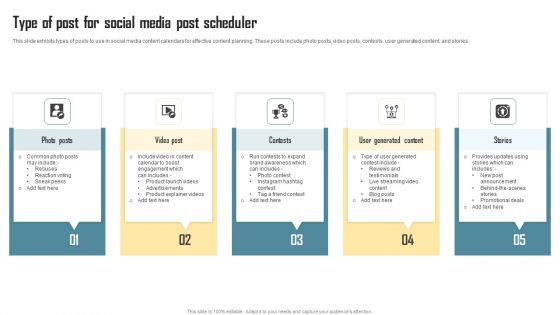 Type Of Post For Social Media Post Scheduler Professional PDF