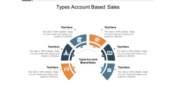 Types Account Based Sales Ppt PowerPoint Presentation Inspiration Diagrams Cpb Pdf