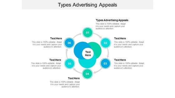 Types Advertising Appeals Ppt PowerPoint Presentation Ideas Portfolio Cpb