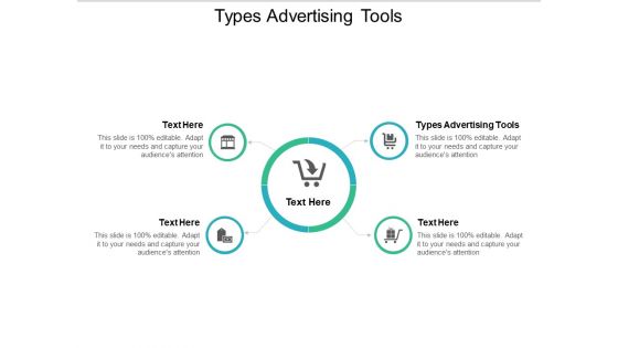 Types Advertising Tools Ppt PowerPoint Presentation Infographics Styles Cpb