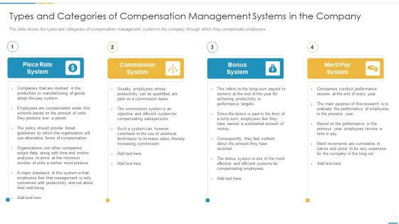 Types Of Allowances Offered In The Compensation Management System Diagrams PDF