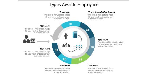 Types Awards Employees Ppt PowerPoint Presentation Pictures Show Cpb