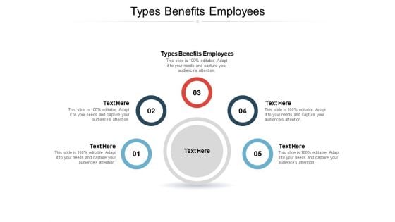 Types Benefits Employees Ppt PowerPoint Presentation Infographic Template Structure