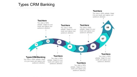 Types CRM Banking Ppt PowerPoint Presentation Styles Good Cpb Pdf