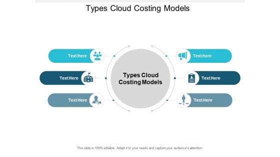 Types Cloud Costing Models Ppt PowerPoint Presentation Inspiration Styles Cpb