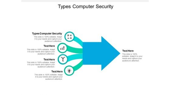 Types Computer Security Ppt PowerPoint Presentation File Templates Cpb