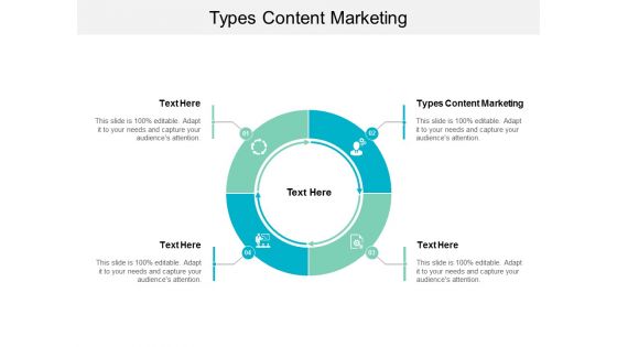 Types Content Marketing Ppt PowerPoint Presentation Model Pictures Cpb