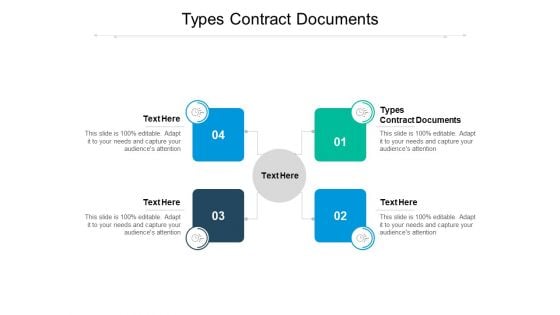 Types Contract Documents Ppt PowerPoint Presentation File Clipart Cpb Pdf