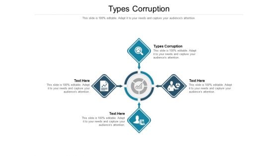 Types Corruption Ppt PowerPoint Presentation File Skills Cpb Pdf