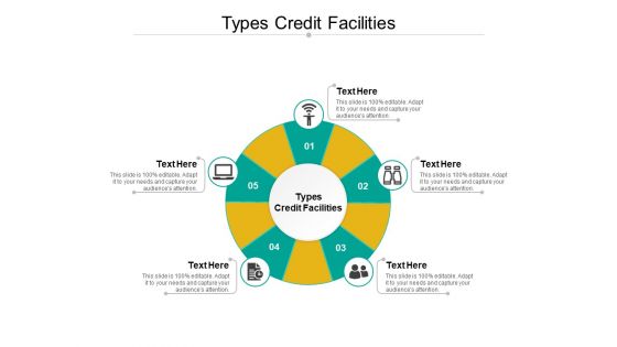 Types Credit Facilities Ppt PowerPoint Presentation Ideas Slide Portrait Cpb