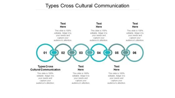 Types Cross Cultural Communication Ppt PowerPoint Presentation Infographics Deck Cpb Types Cross Cultural Communication Ppt PowerPoint Presentation Infographics Deck Cpb