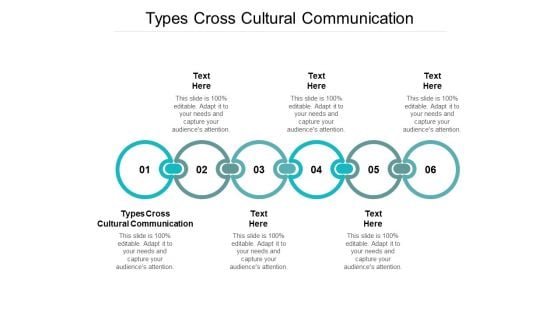 Types Cross Cultural Communication Ppt PowerPoint Presentation Infographics Deck Cpb