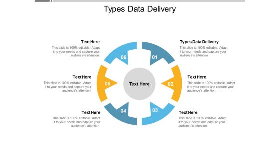 Types Data Delivery Ppt PowerPoint Presentation Infographic Template Format Ideas Cpb Pdf