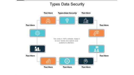 Types Data Security Ppt PowerPoint Presentation Styles Objects Cpb