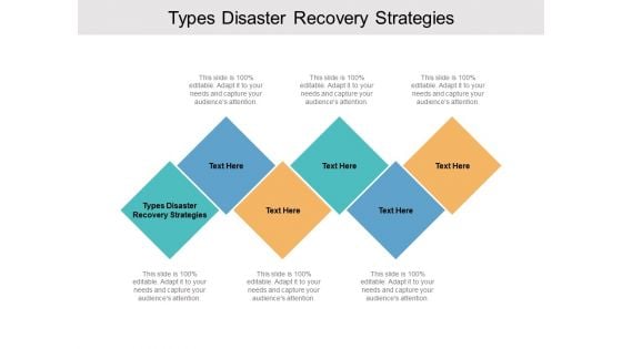 Types Disaster Recovery Strategies Ppt PowerPoint Presentation Ideas Files Cpb Pdf