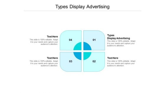 Types Display Advertising Ppt PowerPoint Presentation Model Slideshow Cpb Pdf