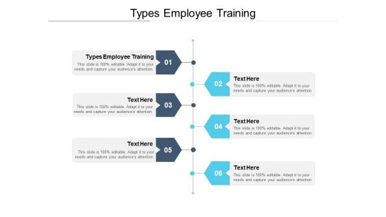Types Employee Training Ppt PowerPoint Presentation Show Templates Cpb