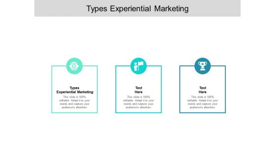 Types Experiential Marketing Ppt PowerPoint Presentation Layouts Clipart Images Cpb