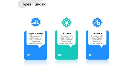 Types Funding Ppt PowerPoint Presentation Inspiration Example Cpb