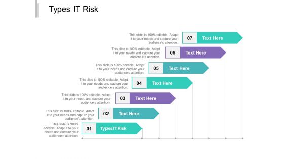 Types IT Risk Ppt PowerPoint Presentation Icon Infographics Cpb