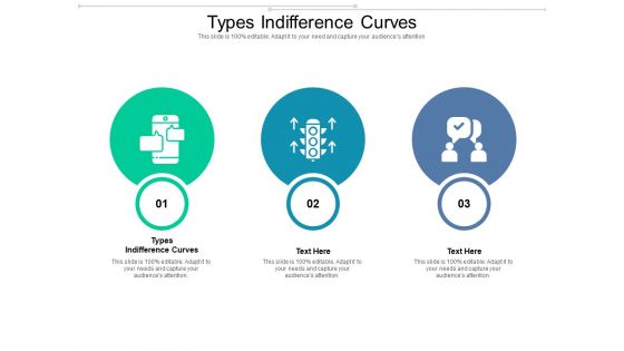 Types Indifference Curves Ppt PowerPoint Presentation Gallery Clipart Images Cpb Pdf