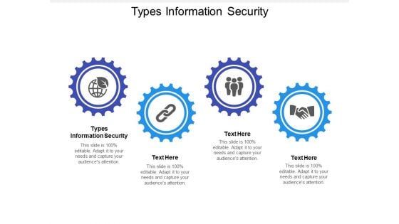 Types Information Security Ppt PowerPoint Presentation Outline Clipart Cpb