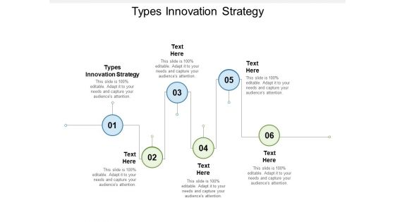 Types Innovation Strategy Ppt PowerPoint Presentation Show Graphics Cpb Pdf