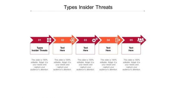 Types Insider Threats Ppt PowerPoint Presentation Infographics Background Cpb Pdf Types Insider Threats Ppt PowerPoint Presentation Infographics Background Cpb Pdf
