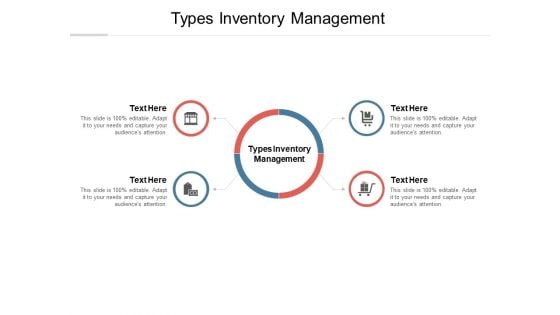 Types Inventory Management Ppt PowerPoint Presentation Infographic Template Examples Cpb