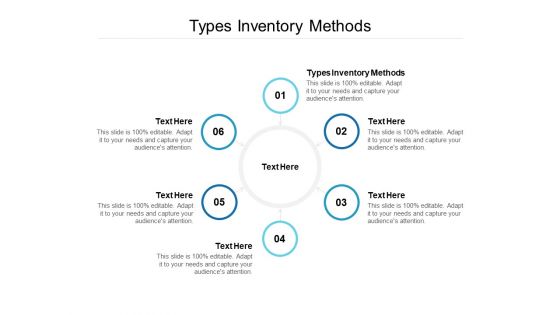 Types Inventory Methods Ppt PowerPoint Presentation Ideas Slide Cpb Types Inventory Methods Ppt PowerPoint Presentation Ideas Slide Cpb