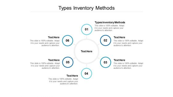 Types Inventory Methods Ppt PowerPoint Presentation Ideas Slide Cpb