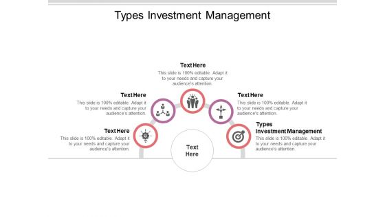 Types Investment Management Ppt PowerPoint Presentation Tips Cpb Pdf