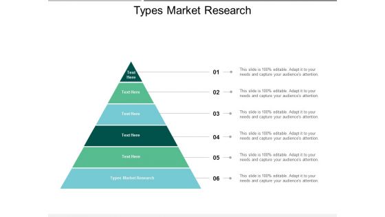 Types Market Research Ppt PowerPoint Presentation Pictures Designs Cpb