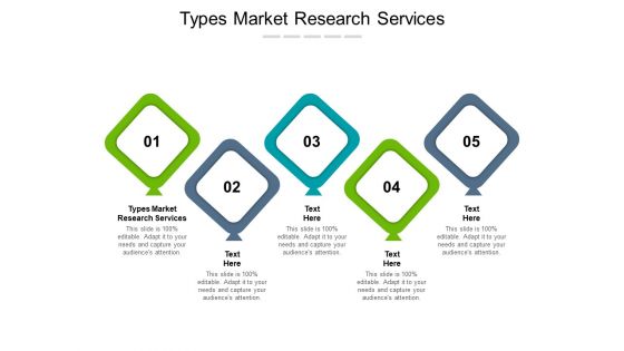 Types Market Research Services Ppt PowerPoint Presentation Professional Model Cpb Pdf