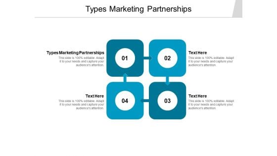 Types Marketing Partnerships Ppt PowerPoint Presentation File Graphics Tutorials Cpb