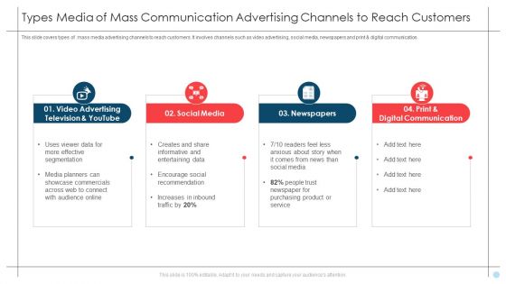 Types Media Of Mass Communication Advertising Channels To Reach Customers Mockup PDF