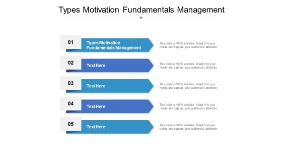 Types Motivation Fundamentals Management Ppt PowerPoint Presentation Model Files Cpb Types Motivation Fundamentals Management Ppt PowerPoint Presentation Model Files Cpb