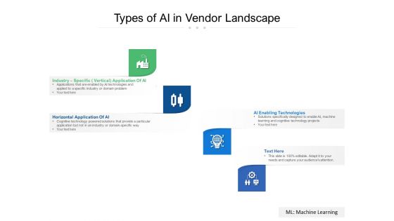 Types Of AI In Vendor Landscape Ppt PowerPoint Presentation Styles Brochure PDF