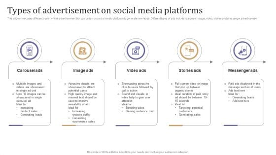 Types Of Advertisement On Social Media Platforms Topics PDF